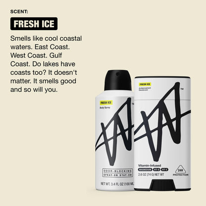 Locker Room Stock Up - Fresh Ice